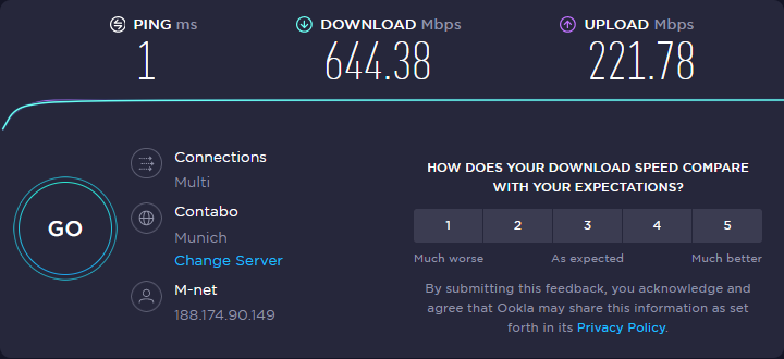 Speedtest